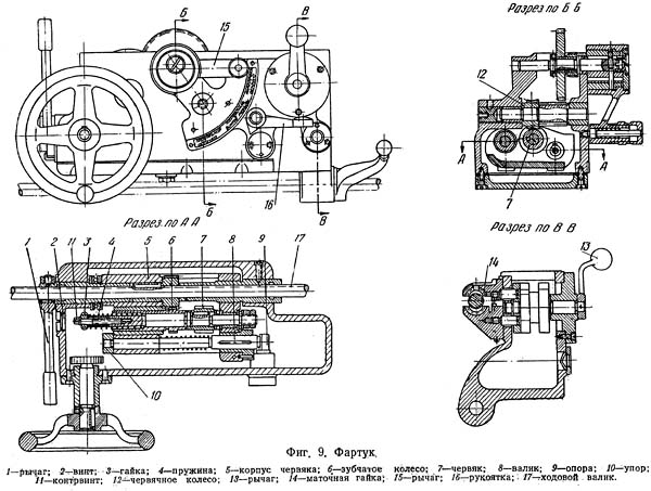 Фартук токарно-гвинторізного верстата 1612п, 1612в Фартук токарно-гвинторізного верстата 1612п, 1612в